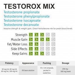 Testorox Mix