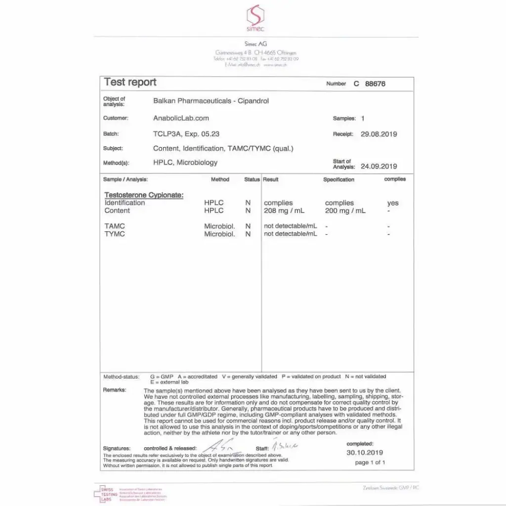 Testosterona C - Cipandrol Testosterona C - Cipandrol