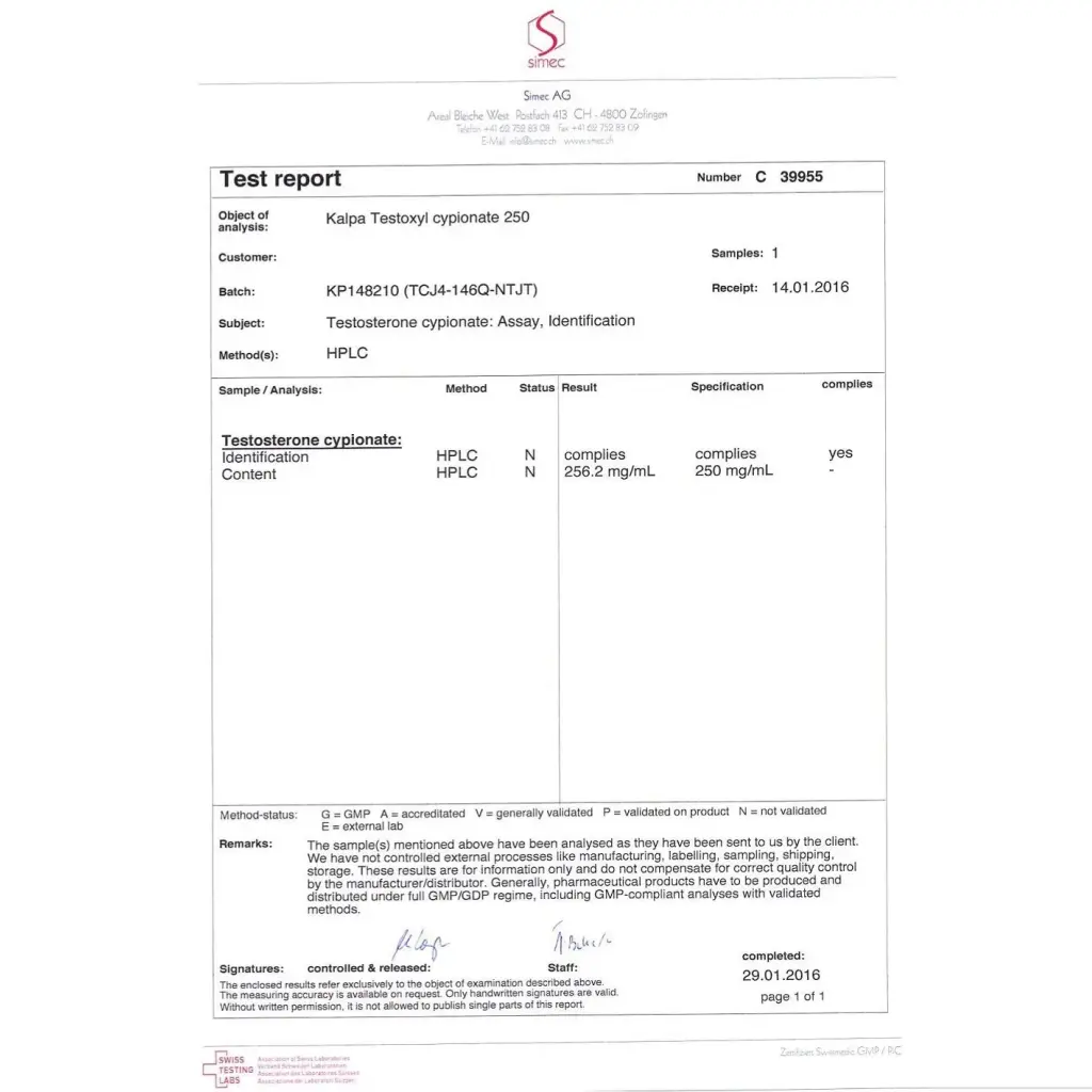 Testoxyl Cypionate 250 Testoxyl Cypionate 250
