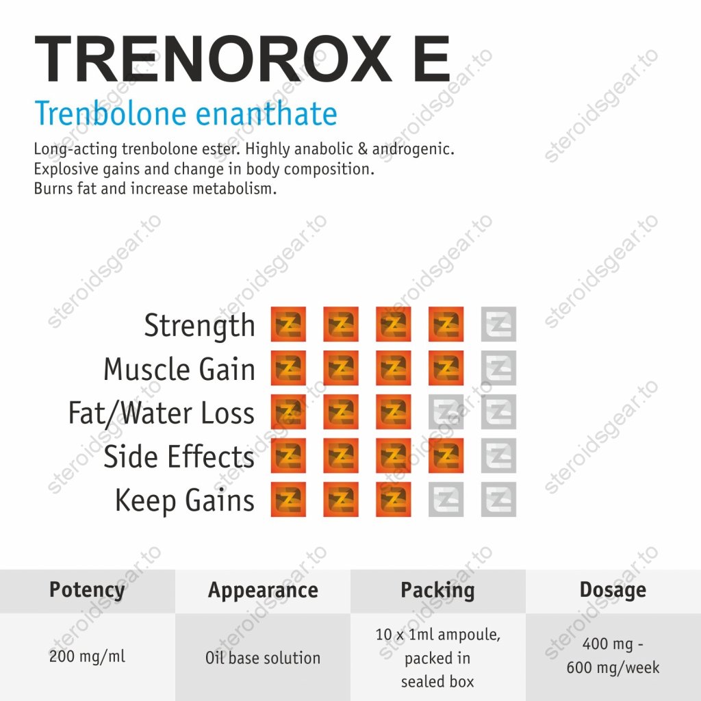 Trenorox E200 Trenorox E200