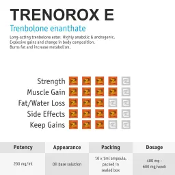 Trenorox E200