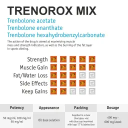 Trenorox Mix 10ml