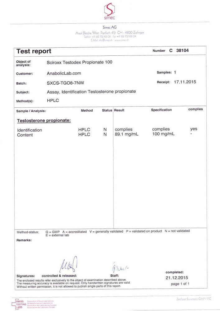 Sciroxx Testodex Propionate Lab Test