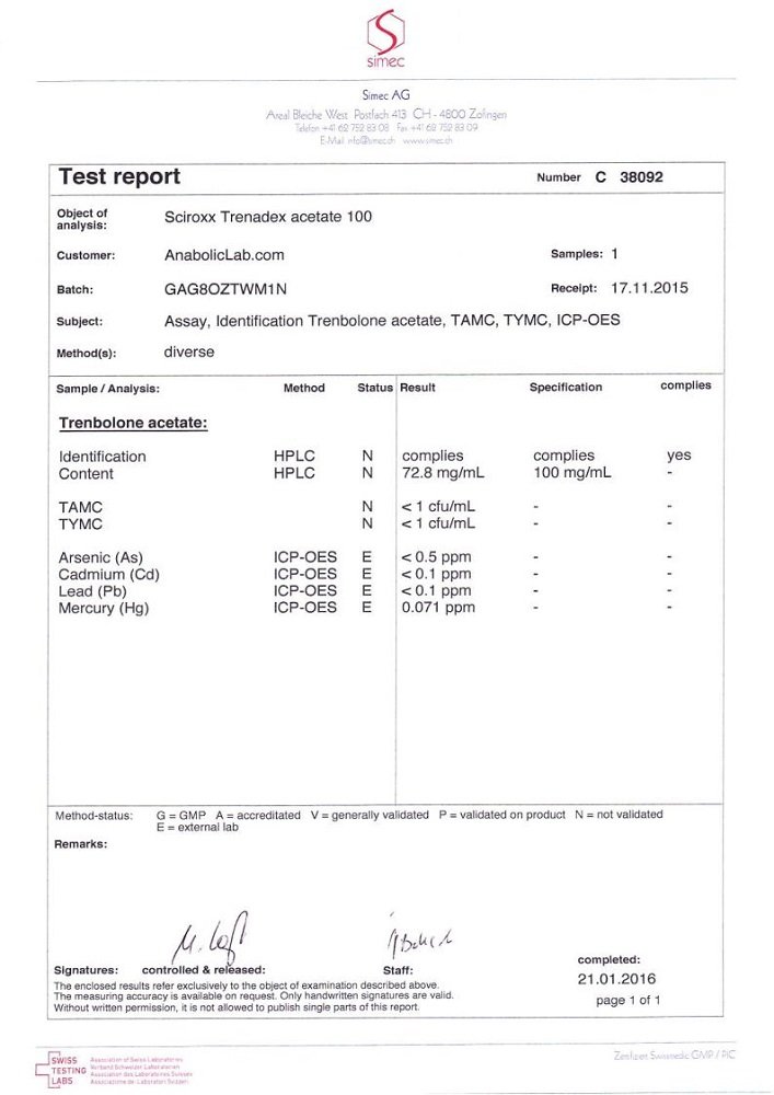 Sciroxx Trenadex Acetate Lab Test