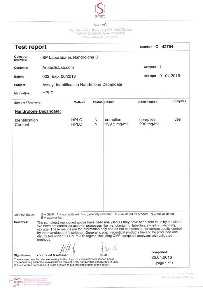 SP Nandrolone Lab Test