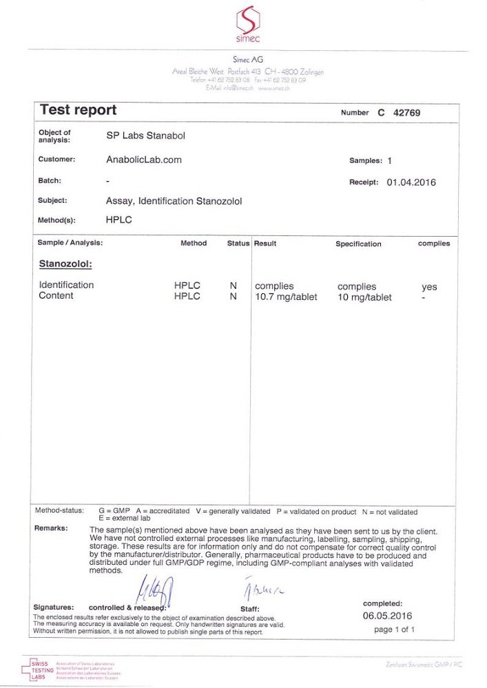 SP Stanozol Lab Test