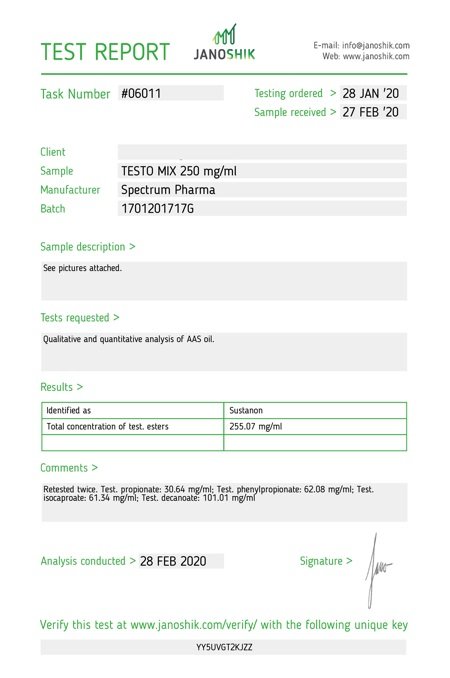 Spectrum Pharma Testo Mix 250 Lab Test