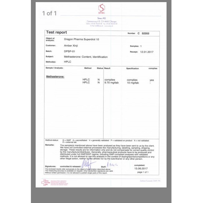 Superdrol Lab Test