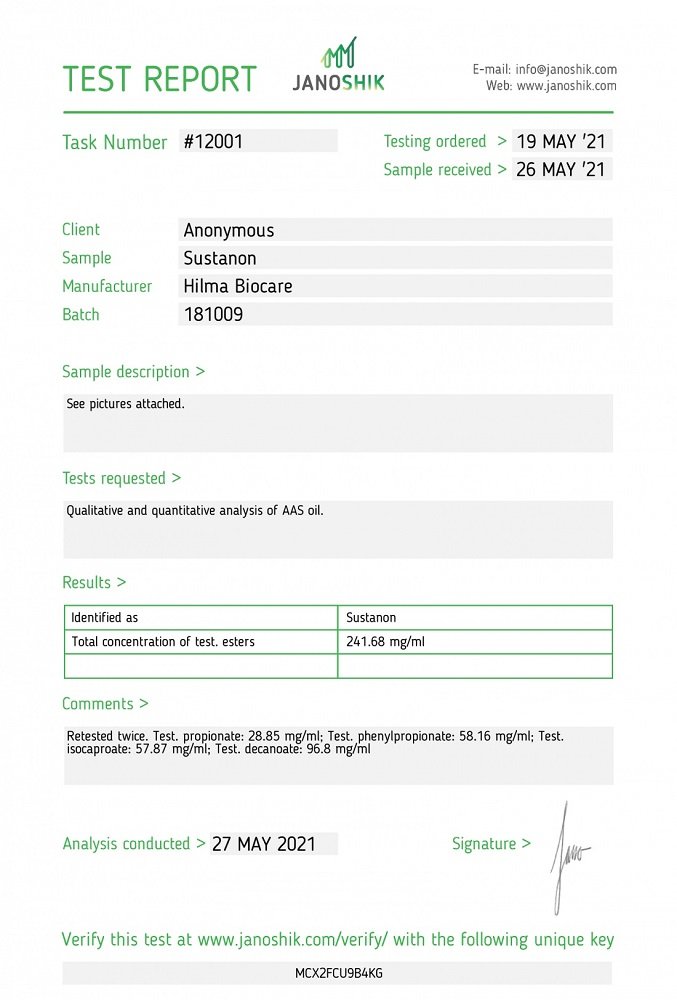 Hilma Sustanon Lab Test