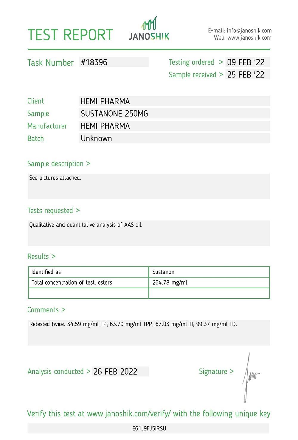 Hemi Pharma Sustanon Lab Test Report