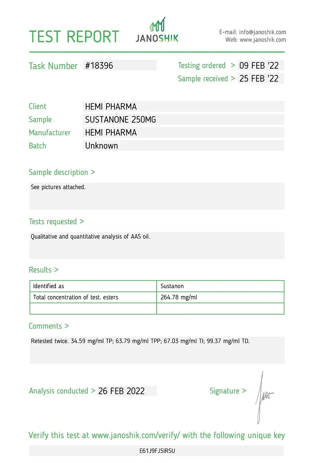 Hemi Pharma Sustanon Lab Test Report