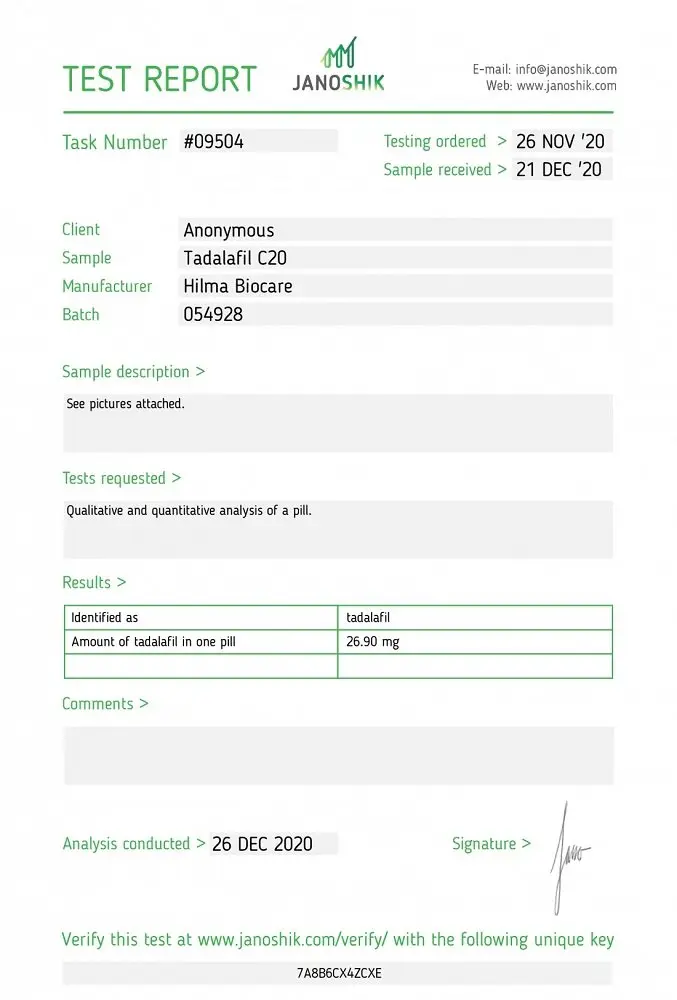 Hilma Tadalafil Lab Test