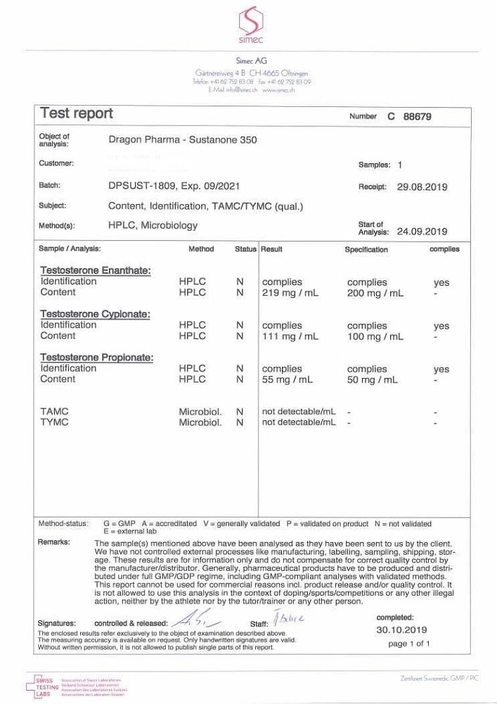 Testo Blend 350 Lab Test