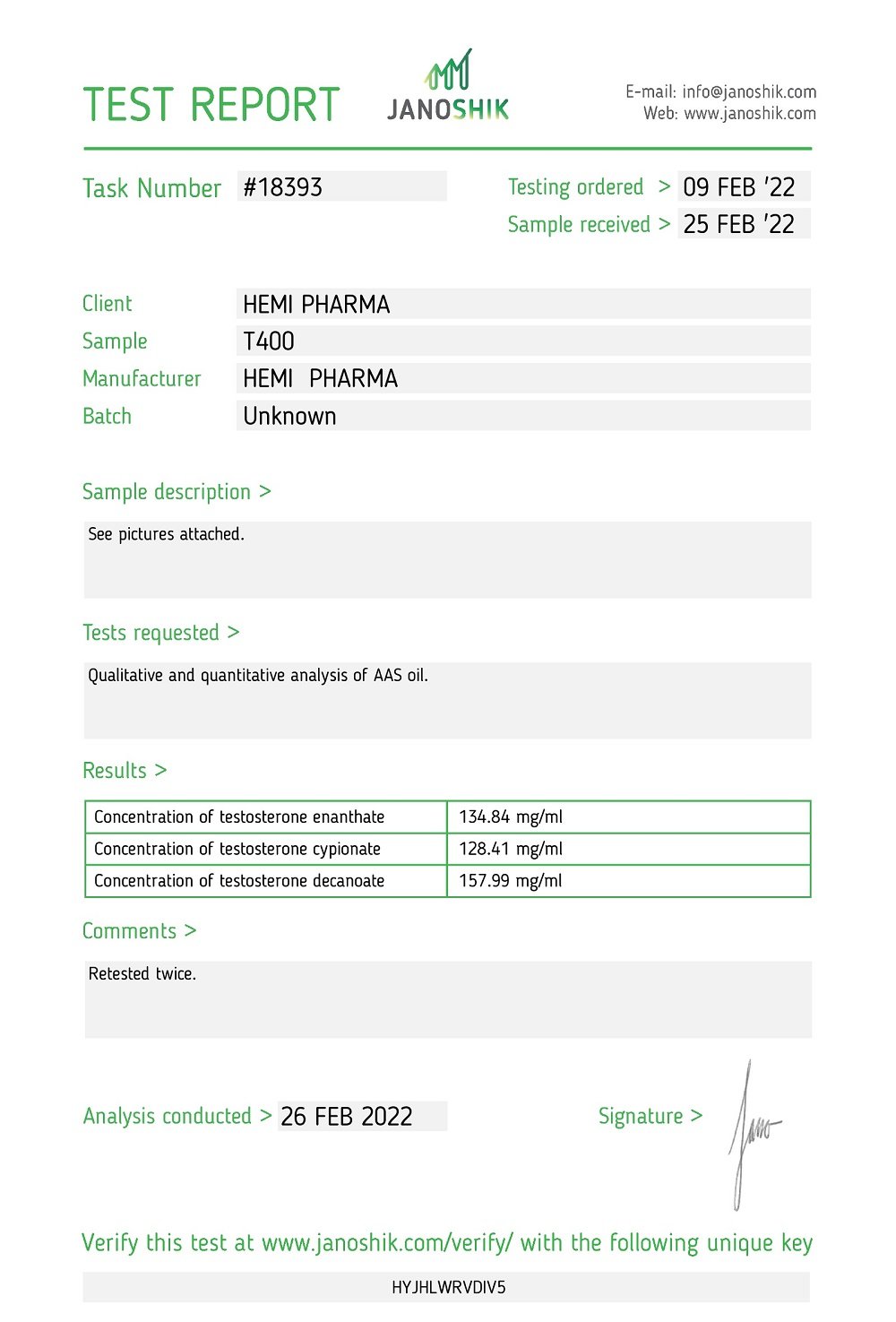 Hemi Pharma Testosterone Mix Lab Test Report