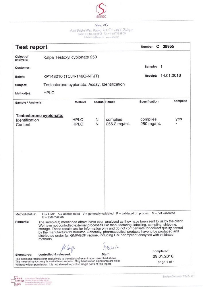 Testoxyl Cypionate Lab Test