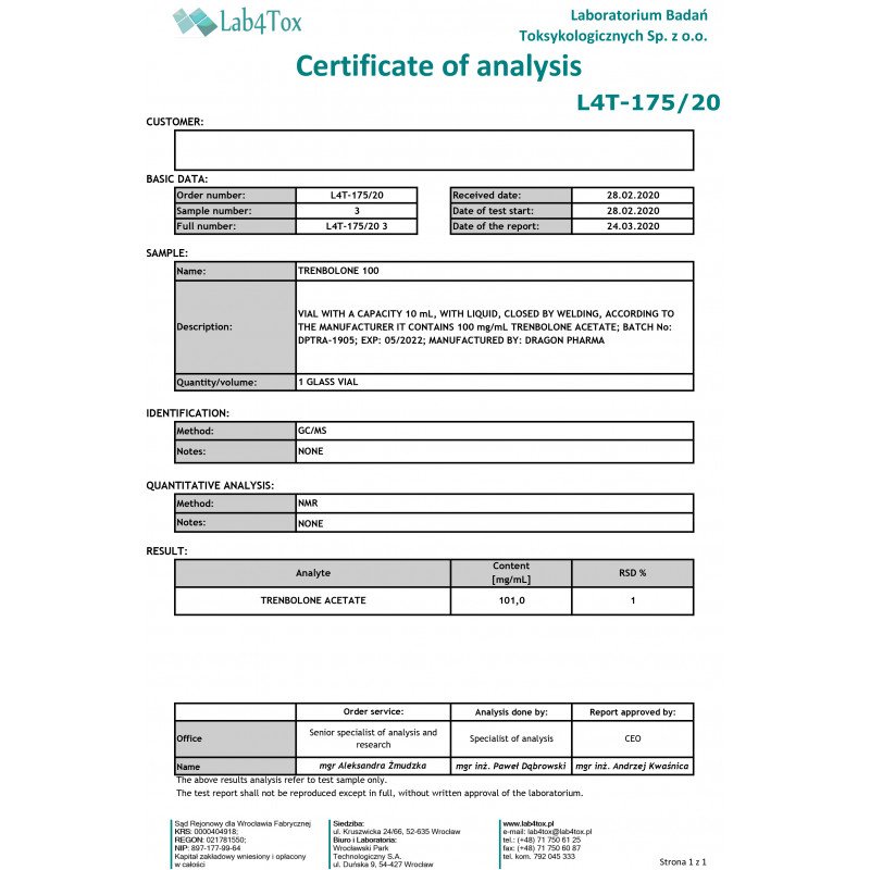 Trenbolone 100 Lab Test