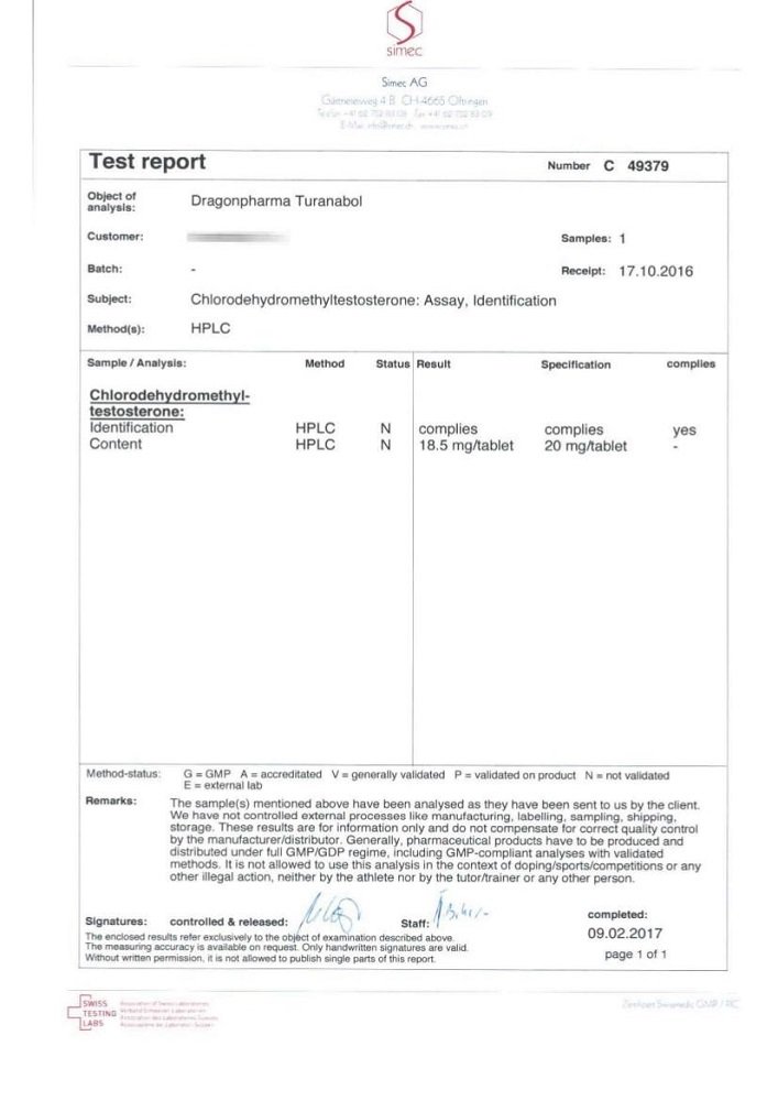 Turanabol Lab Test