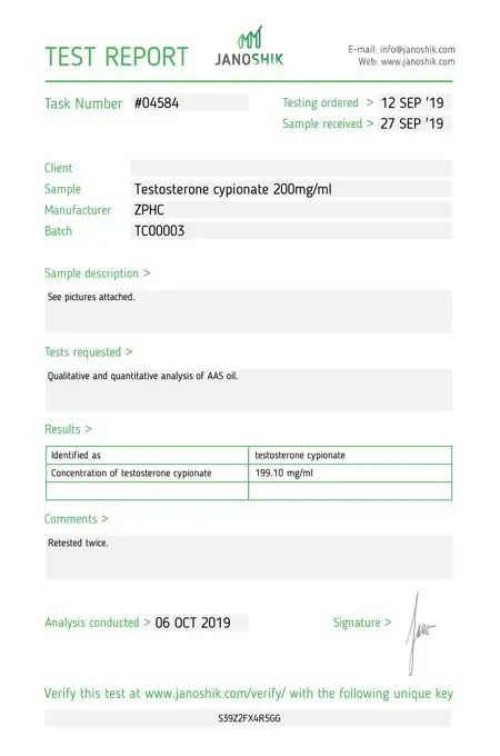 ZPHC Testosterone Cypionate Lab Test