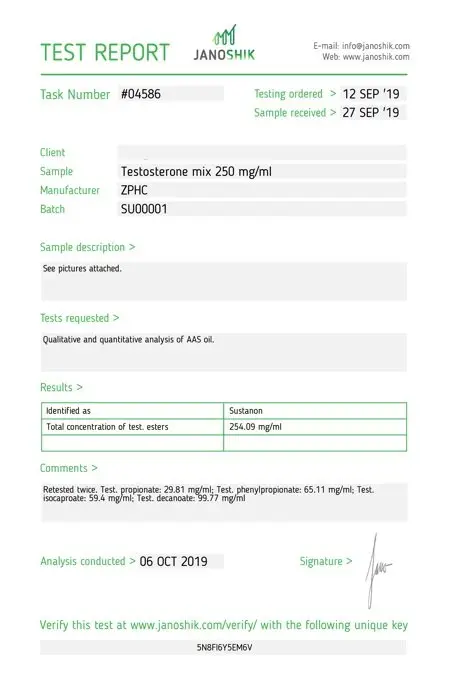 ZPHC Testosterone Mix Lab Test