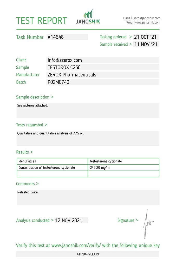 Zzerox Testorox C250 Lab Test