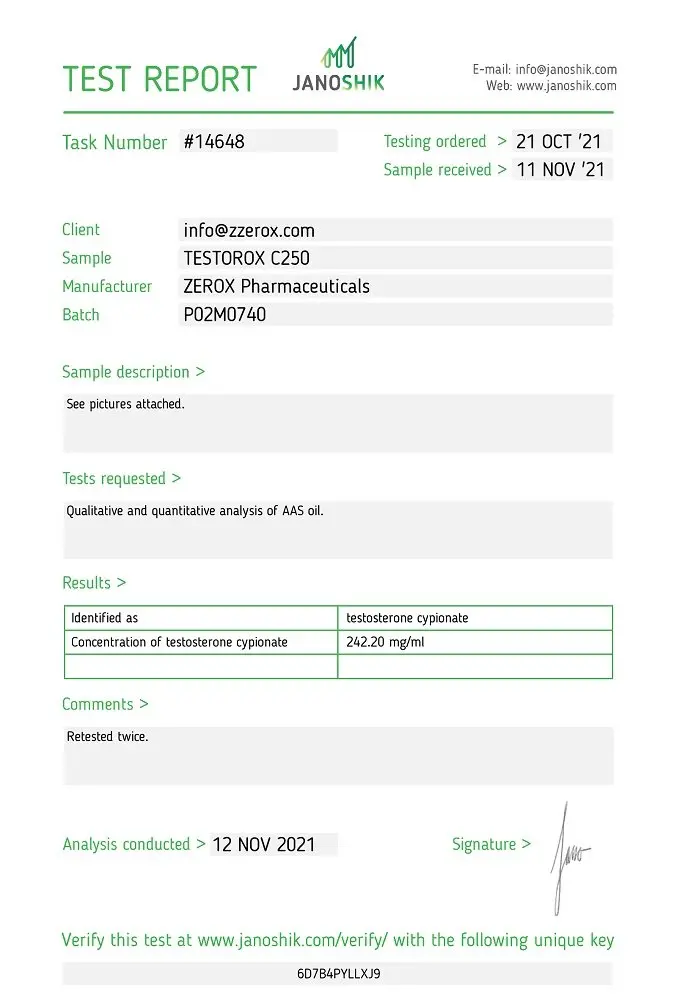 Zzerox Testorox C250 Lab Test