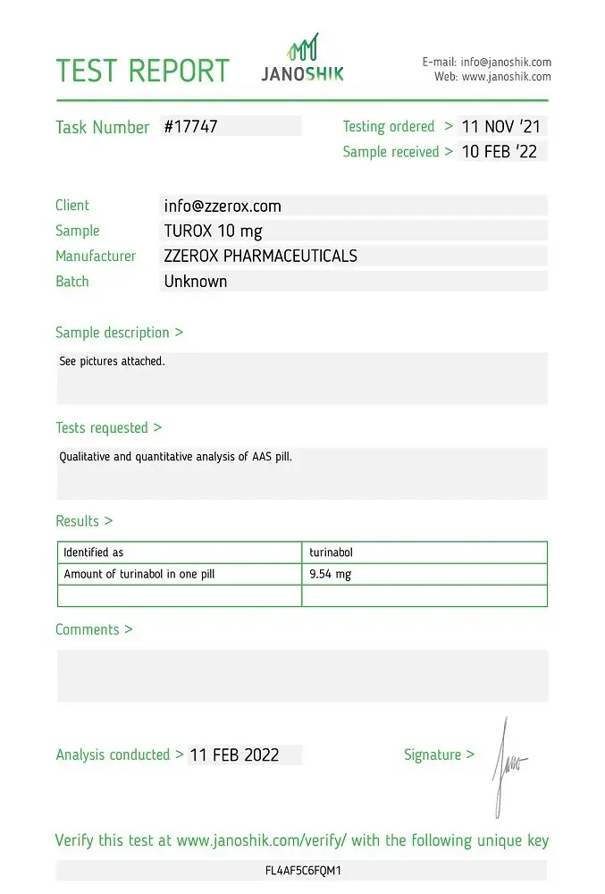 Zzerox Turox Lab Test